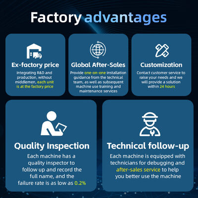 Ingani A1 DTF Automatic Printer 2pcs I3200 Heads 60cm With Powder Shaking Machine and Oven